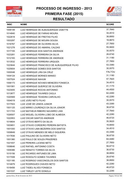 SSA1-RESULTADO