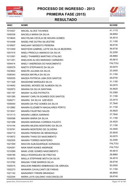 SSA1-RESULTADO