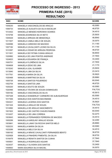 SSA1-RESULTADO