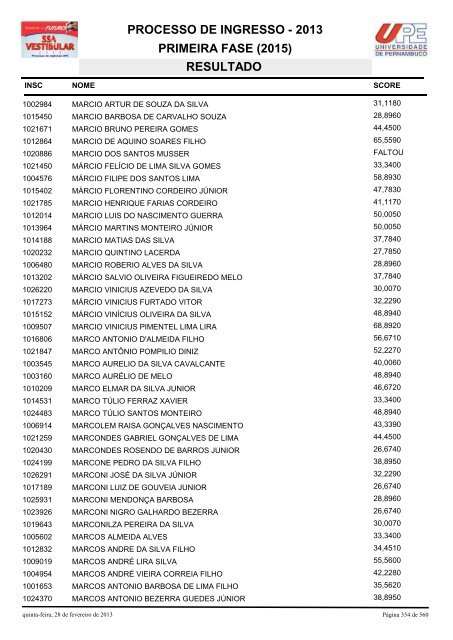 SSA1-RESULTADO