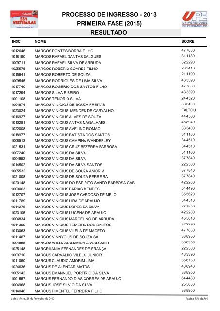 SSA1-RESULTADO