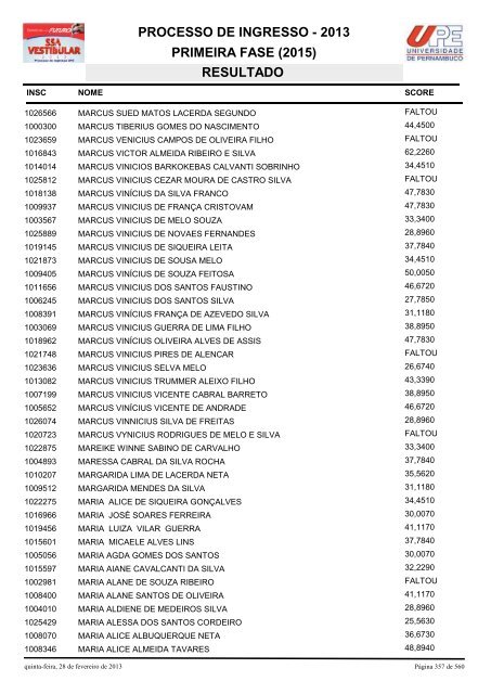 SSA1-RESULTADO