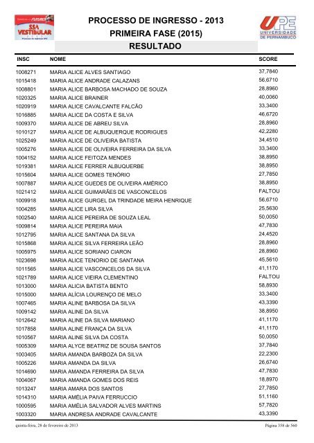 SSA1-RESULTADO