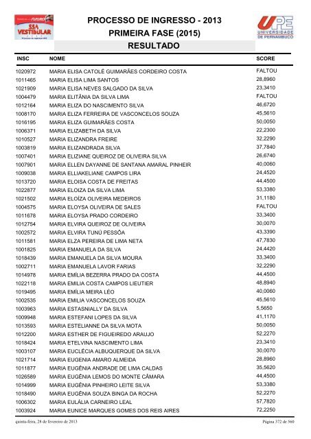 SSA1-RESULTADO