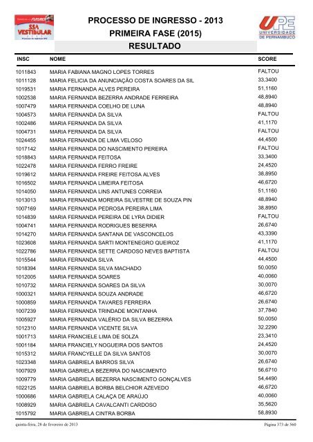 SSA1-RESULTADO