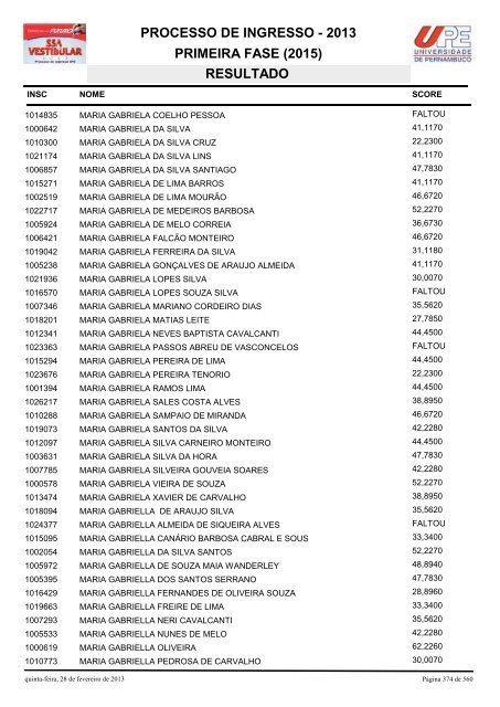 SSA1-RESULTADO