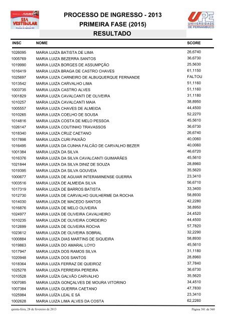 SSA1-RESULTADO