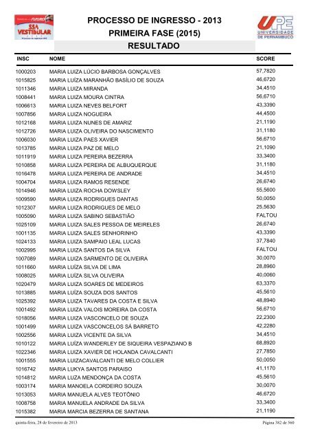 SSA1-RESULTADO