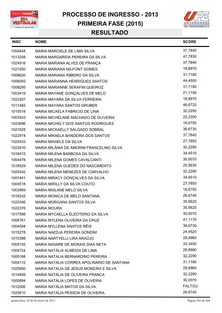 SSA1-RESULTADO