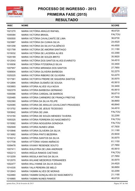 SSA1-RESULTADO