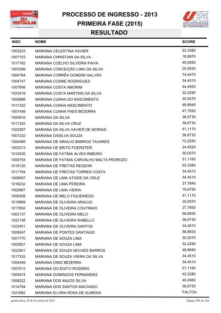 SSA1-RESULTADO