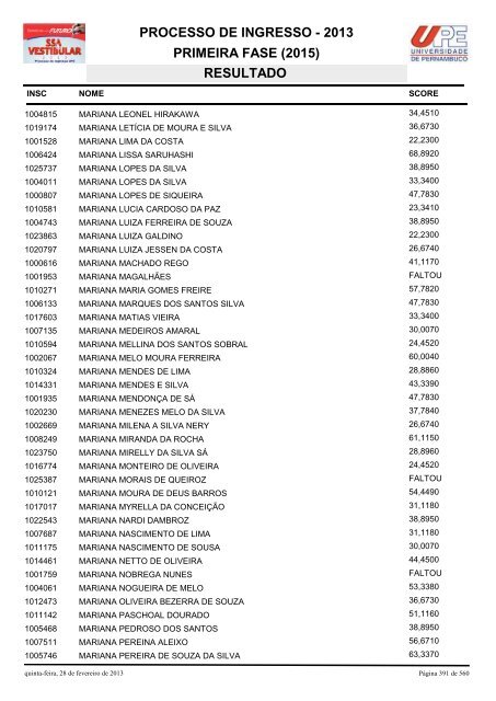 SSA1-RESULTADO