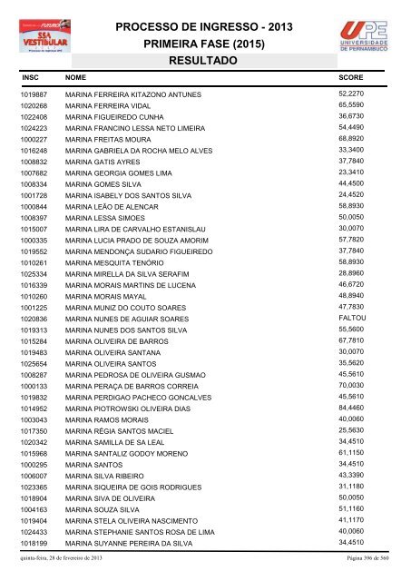 SSA1-RESULTADO