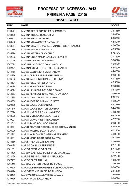 SSA1-RESULTADO