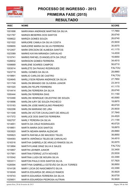 SSA1-RESULTADO