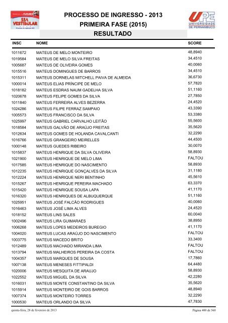 SSA1-RESULTADO