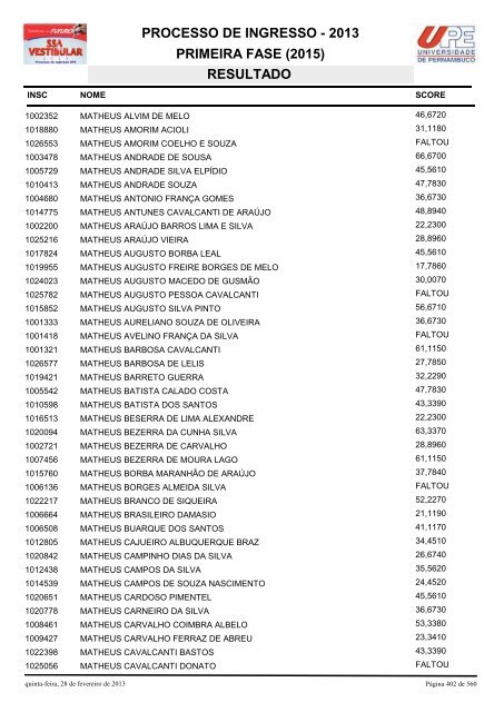 SSA1-RESULTADO