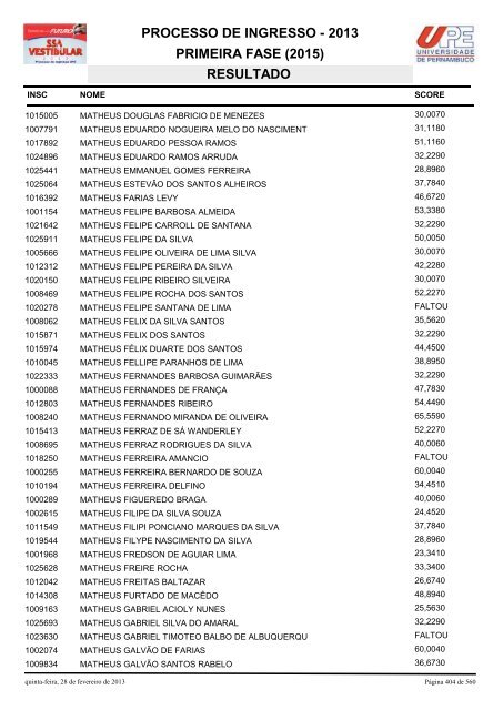 SSA1-RESULTADO