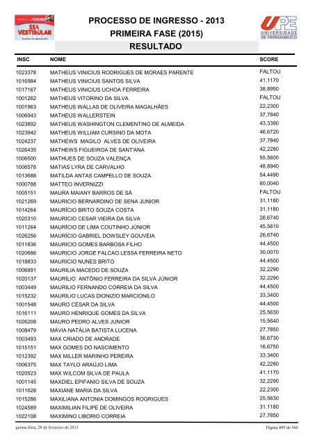 SSA1-RESULTADO