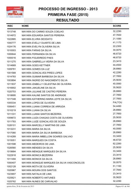 SSA1-RESULTADO