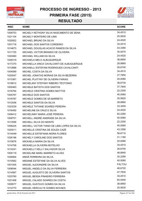 SSA1-RESULTADO