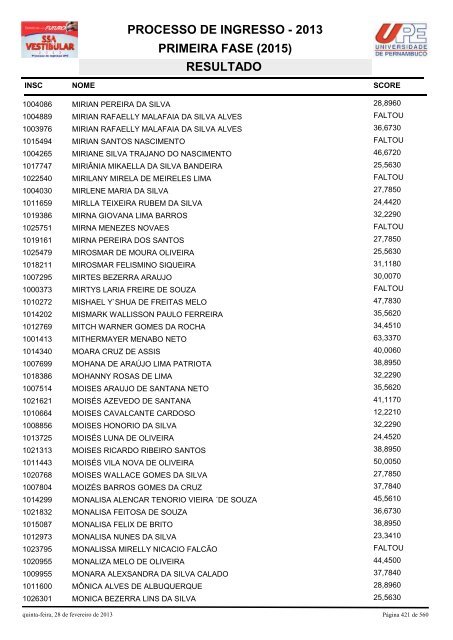 SSA1-RESULTADO