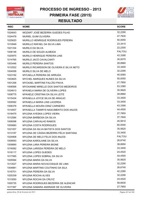 SSA1-RESULTADO