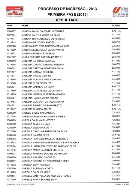 SSA1-RESULTADO