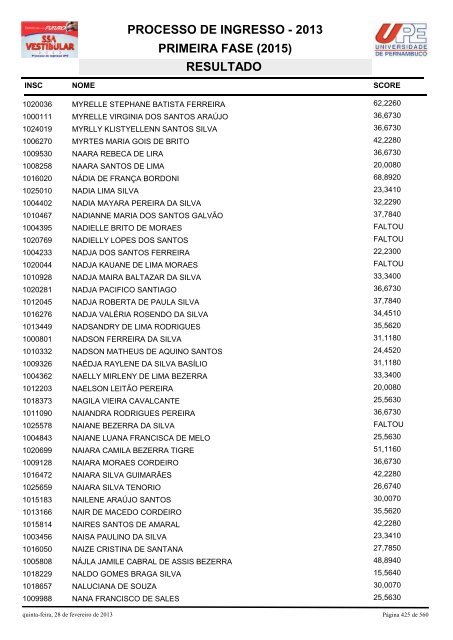 SSA1-RESULTADO