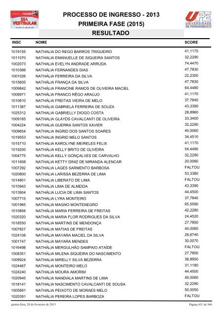 SSA1-RESULTADO