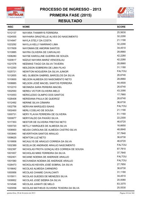 SSA1-RESULTADO