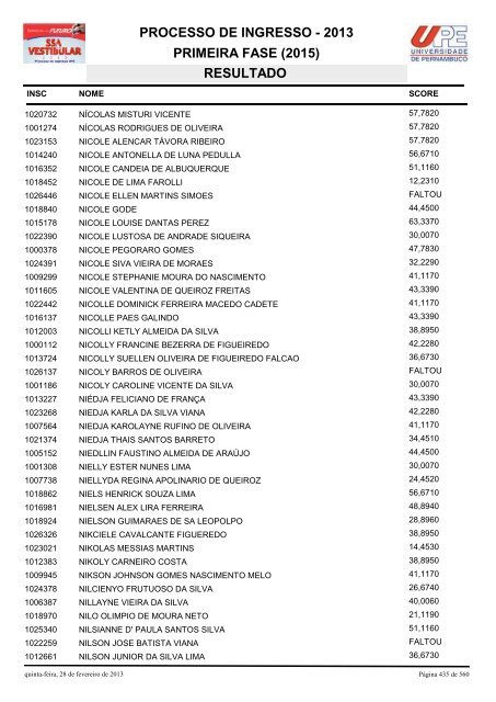 SSA1-RESULTADO