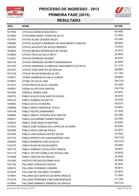 SSA1-RESULTADO