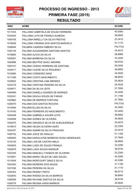 SSA1-RESULTADO