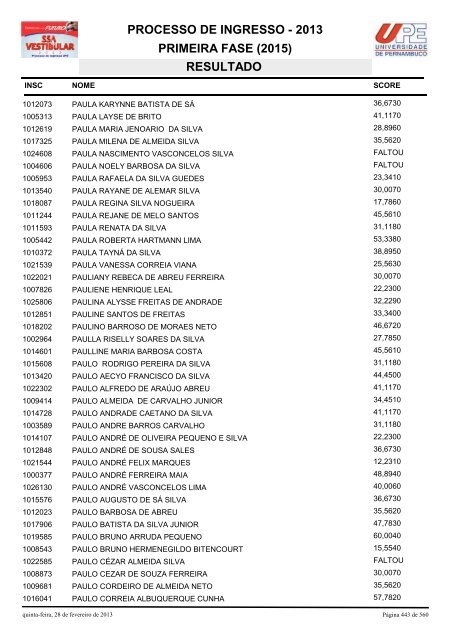 SSA1-RESULTADO