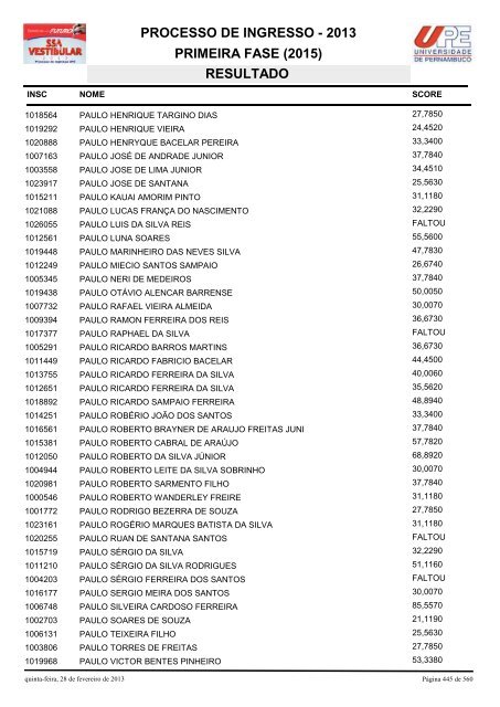 SSA1-RESULTADO