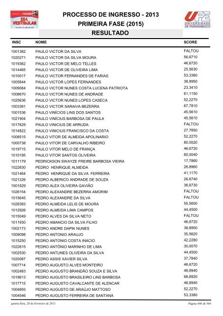 SSA1-RESULTADO