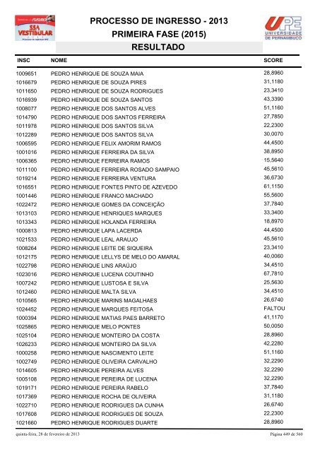 SSA1-RESULTADO