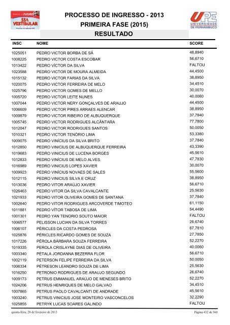 SSA1-RESULTADO