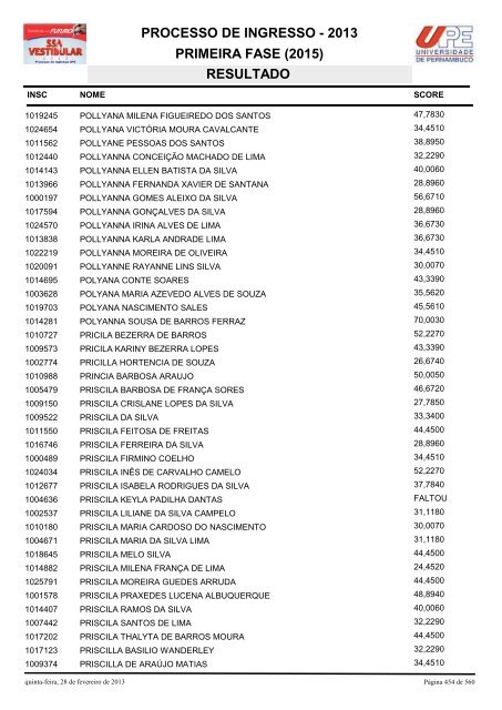 SSA1-RESULTADO