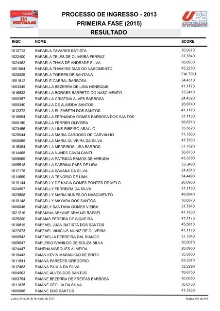 SSA1-RESULTADO