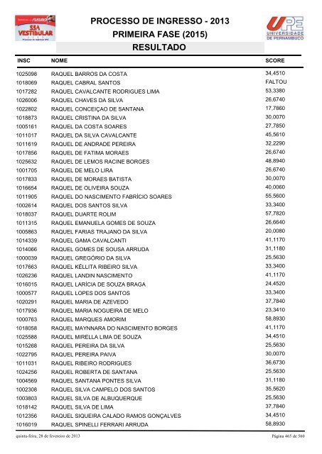 SSA1-RESULTADO