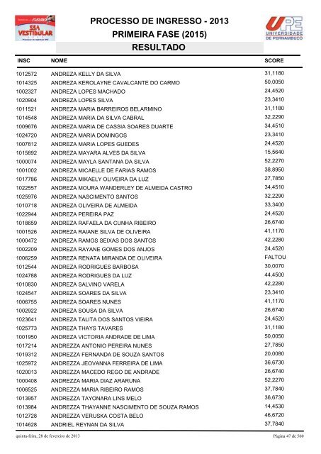 SSA1-RESULTADO