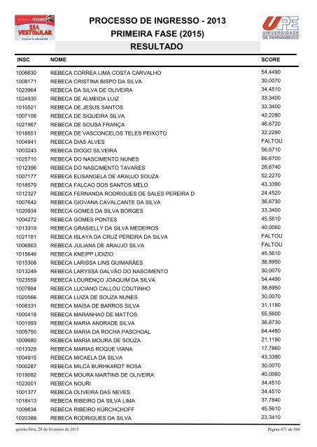 SSA1-RESULTADO