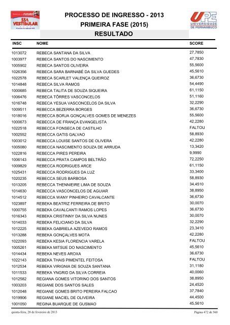 SSA1-RESULTADO