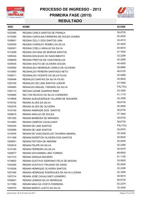 SSA1-RESULTADO