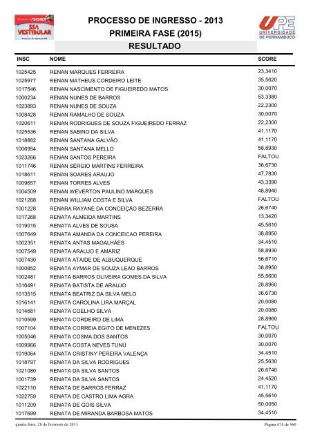 SSA1-RESULTADO