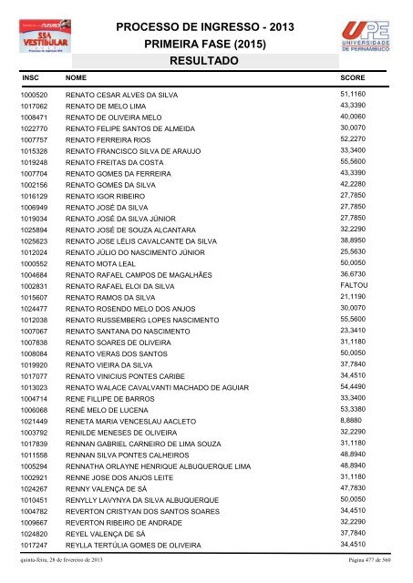 SSA1-RESULTADO