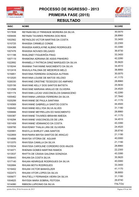 SSA1-RESULTADO