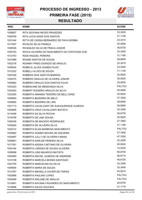 SSA1-RESULTADO